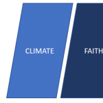 Our Climate | Our Faith | Our Future: Acting on Our Climate Action Plan (CAP)